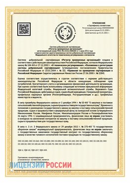 Приложение к сертификату для ИП Королев Сертификат СТО 03.080.02033720.1-2020